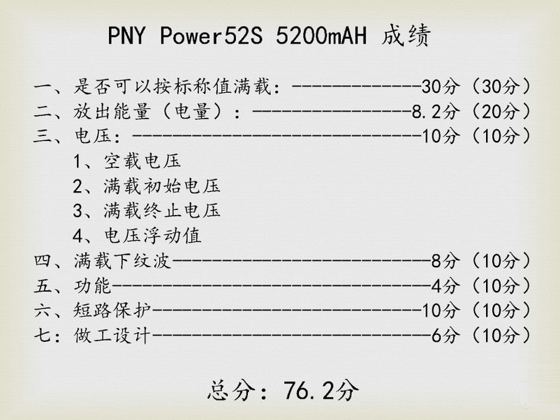 强壮输出！PNY Power52S移动电源评测(9/9)