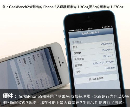 iPhone 5C性能评测