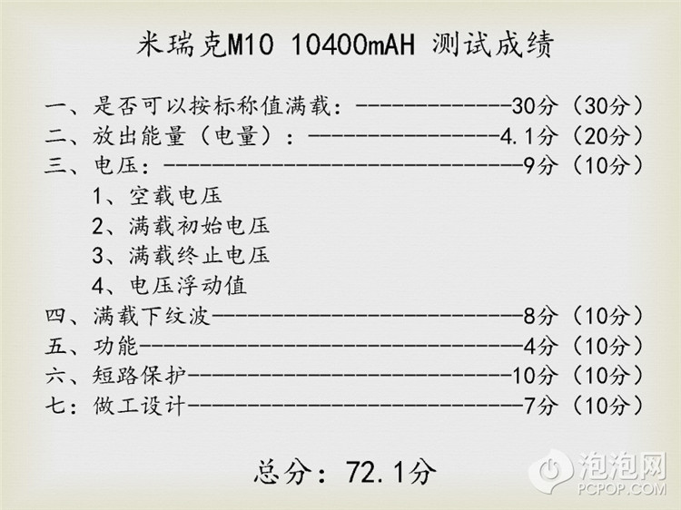 99元10400mAH 米瑞克M10移动电源评测(9/9)