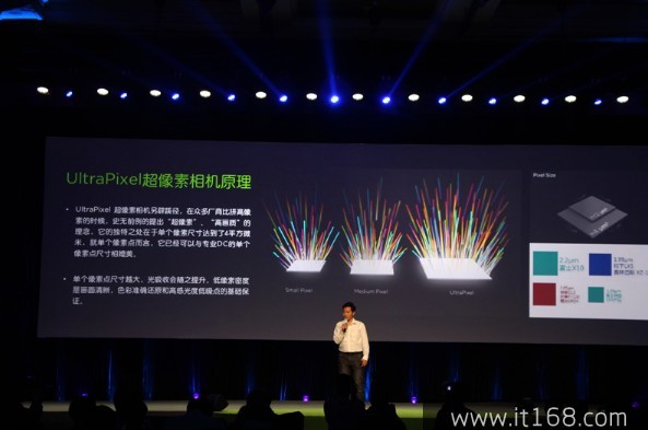 HTC One Max发布会图文直播：5.9英寸指纹识别_27