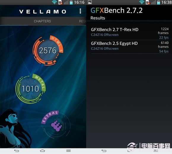 LG G2 VELLAMO性能测试结果