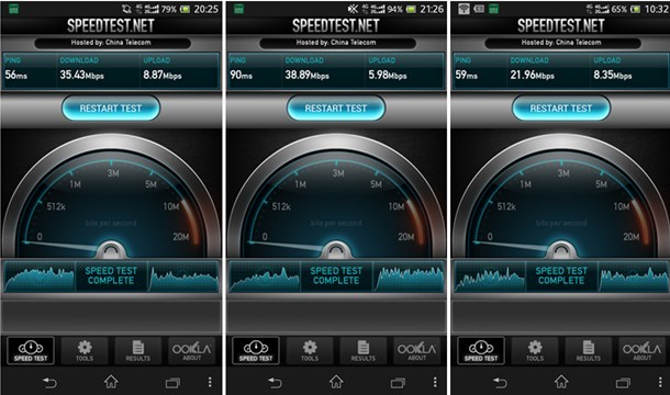 移动4G/3G/2G网络速度测试对比