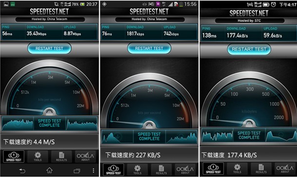 移动4G网络网速远超3G网络