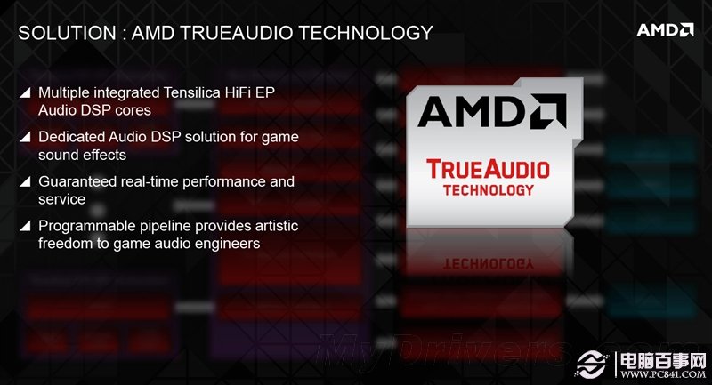 完胜TitanT AMD最强R9 290X旗舰显卡评测