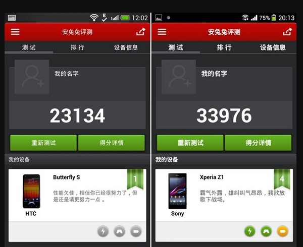 HTC Butterfly s与索尼Xperia Z1 L39h安兔兔跑分对比