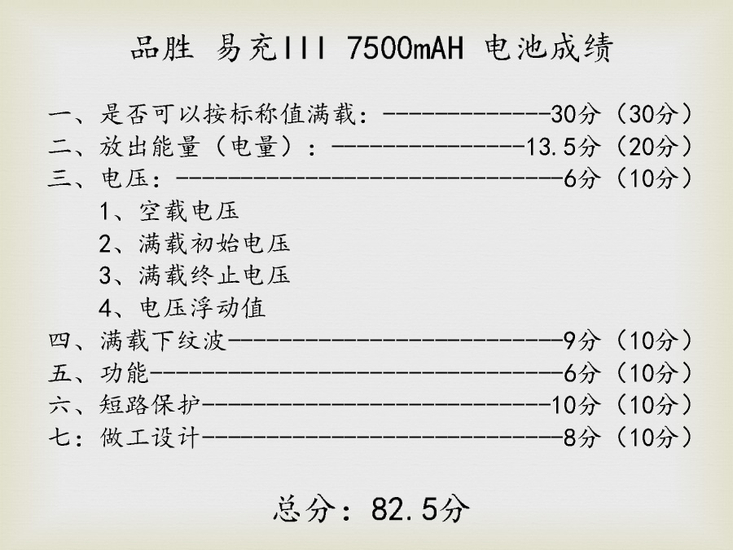 1A/2A自由切换 品胜易充III评测(11/11)