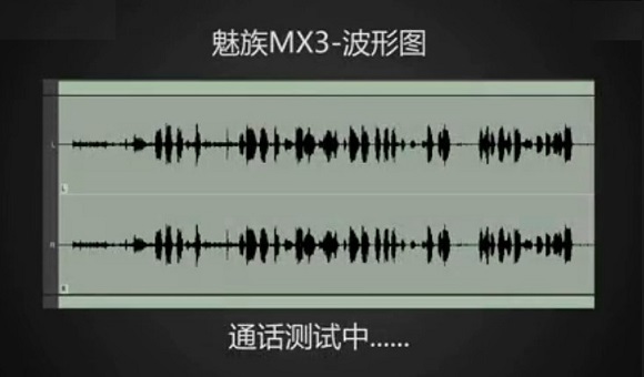 魅族MX3吵杂环境下的通话声音波形