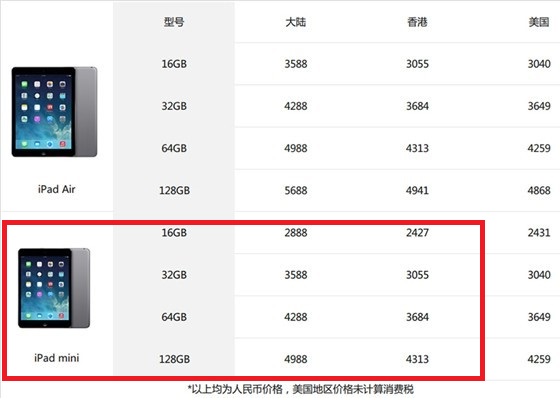iPad Mini2港版与国行版价格对照