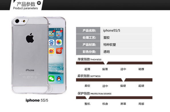 超薄0.5毫米 Acase iPhone透明保护壳_3