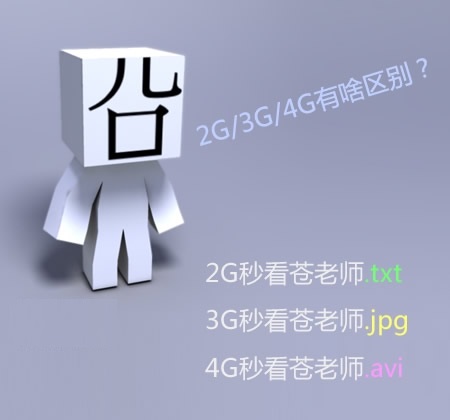 2G、3G、4G区别