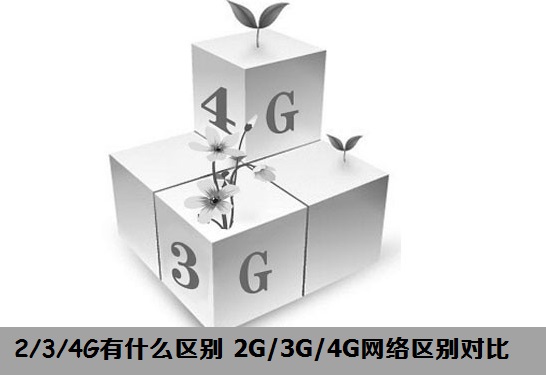 2/3/4G有什么区别 2G/3G/4G网络区别对比