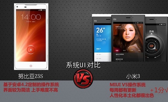 努比亚Z5s和小米3系统UI界面对比