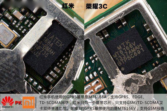 华为荣耀3C/红米 基带芯片对比