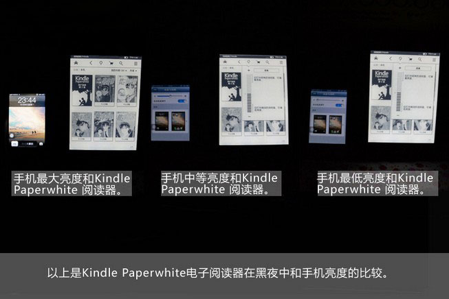 读书最爱 Kindle Paperwhite电子阅读器_8