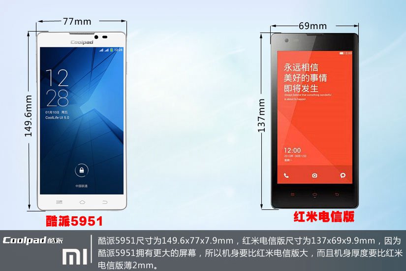 千元电信双卡神器 酷派5951与红米1S对比图解_4