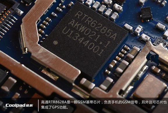 高通RT8628A GSM基带芯片