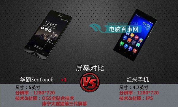 华硕Zenfone5和红米屏幕对比