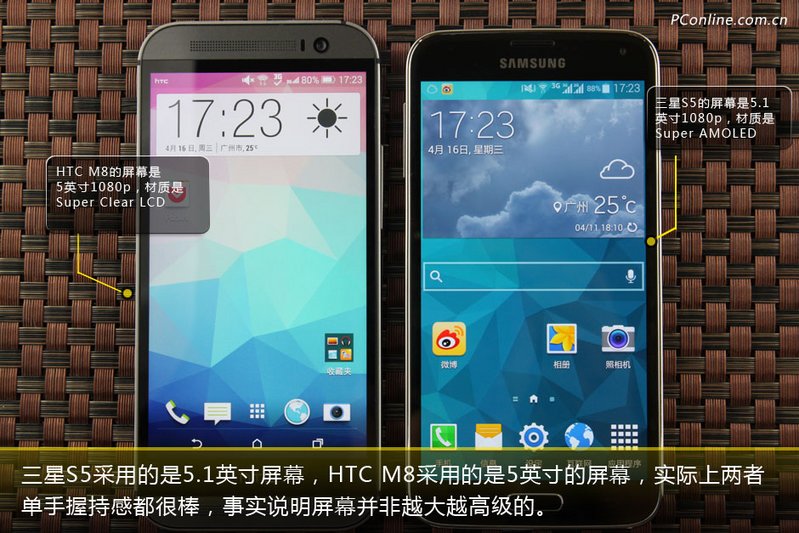巅峰旗舰外观对决 三星S5和HTC M8对比图赏(9/18)