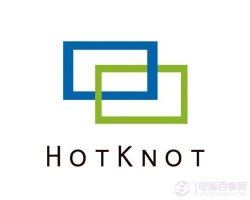 HotKnot技术