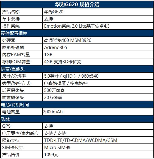 千元4G巨屏机 华为G620手机详细评测