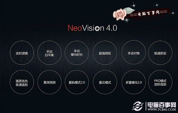 NeoVision 4.0功能