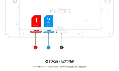 努比亚Z7双卡怎么用 努比亚Z7双4G双卡使用教程