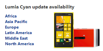 Lumia Cyan更新推送已覆盖至欧洲35国市场