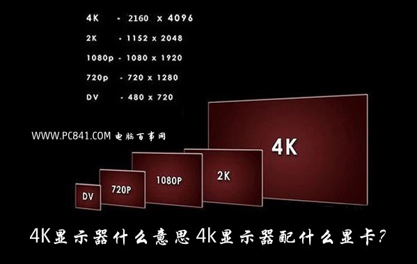 4K显示器什么意思 4k显示器配什么显卡？