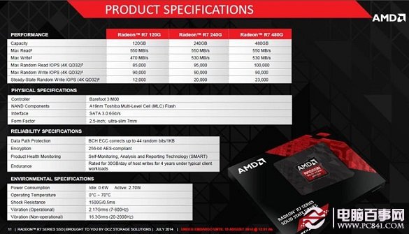 AMD固态硬盘来了 5A平台装机已成
