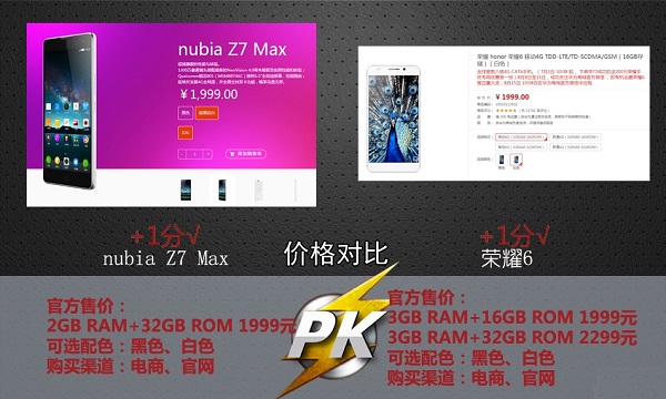 努比亚Z7 max和荣耀6价格与版本对比