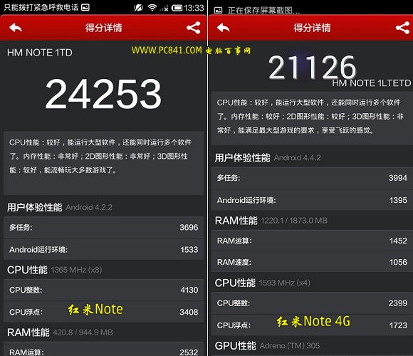 图为红米Note与红米Note 4G安兔兔跑分对比