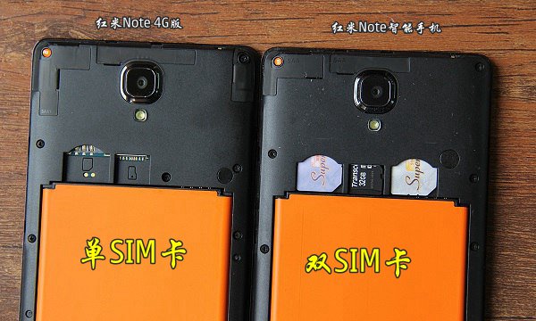 红米Note 4G单卡设计，红米Note为双卡