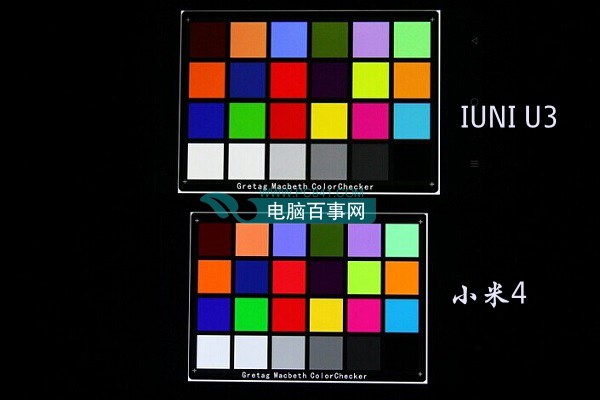 IUNI U3与小米4屏幕色素对比