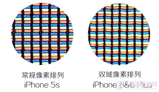 苹果iPhone 6详细评测
