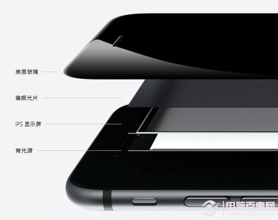 苹果iPhone 6详细评测