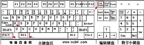 Prtsc键在键盘中位置