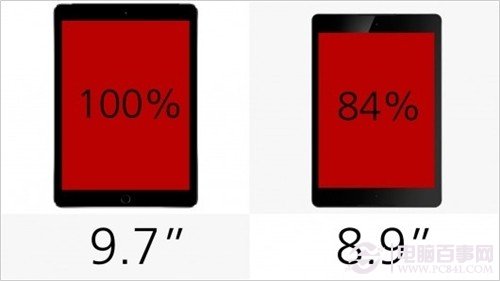 iPad Air2与Nexus9详细对比测评分析