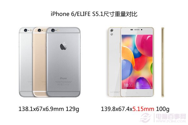 金立S5.1和iPhone6尺寸和重量对比