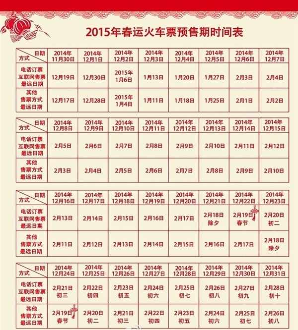 2015春运火车票预售时间表