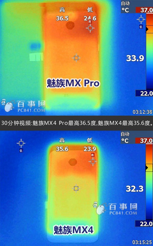 魅族MX4 Pro和MX4轻度使用发热对比