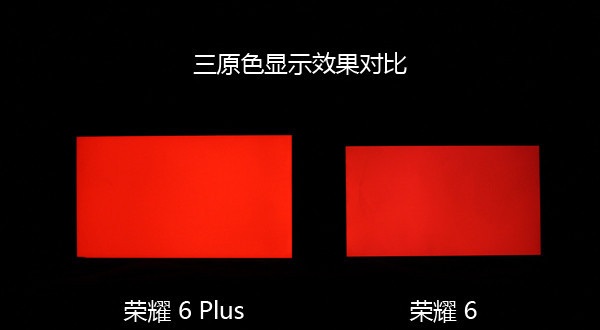 荣耀6 Plus与荣耀6屏幕纯红色画质对比