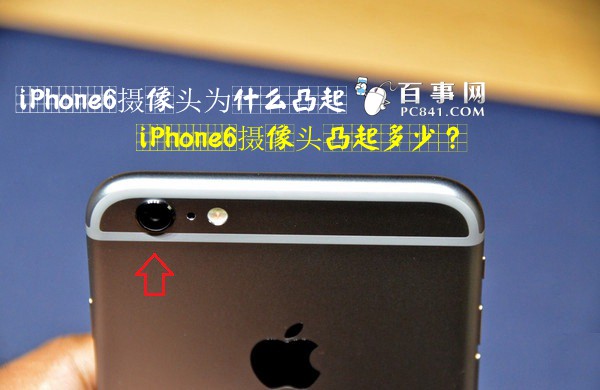 iPhone6摄像头为什么凸起 iPhone6摄像头凸起多少？