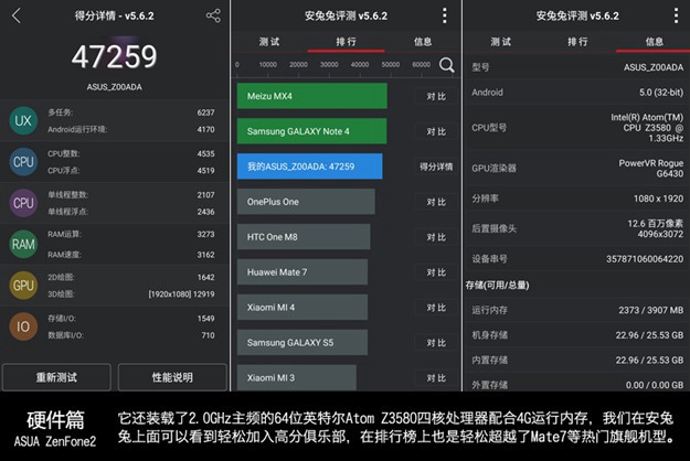 华硕ZenFone 2安兔兔跑分