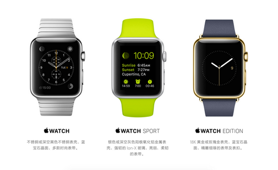 Apple Watch购买攻略：买之前需要了解这些