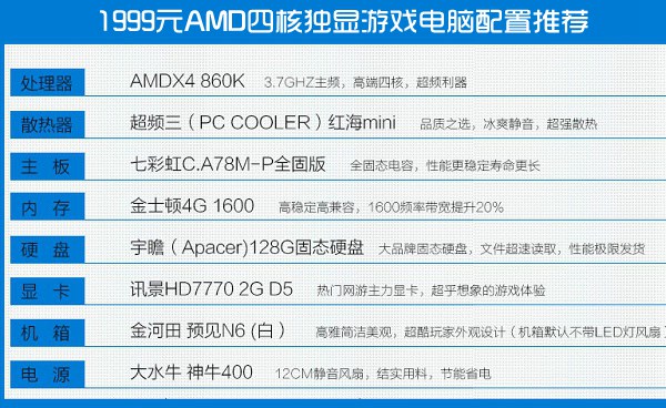 1999元AMD四核独显游戏电脑配置单