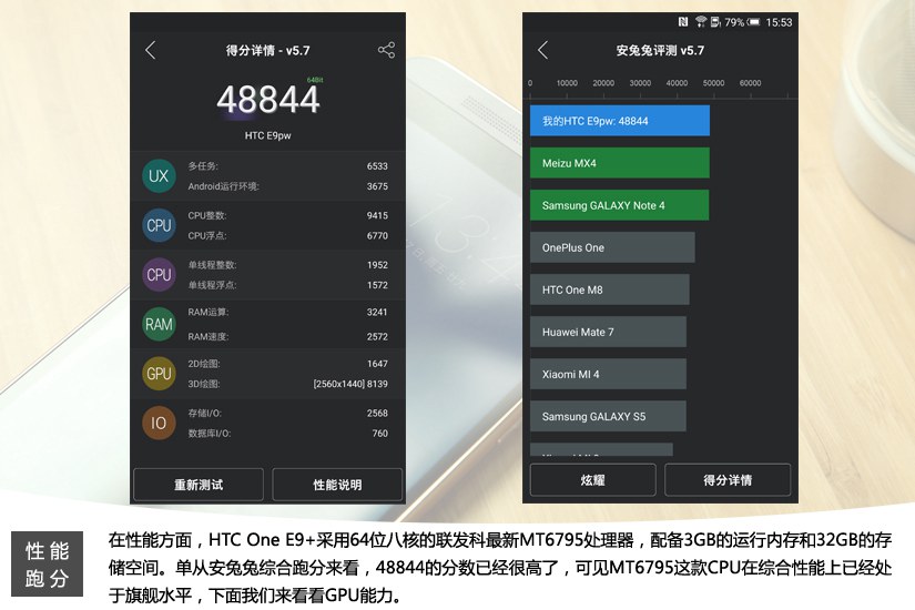 金属质感旗舰 HTC One E9+图文评测(22/32)