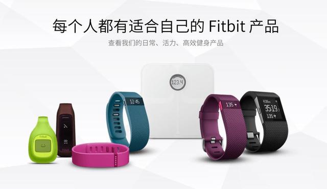 Fitbit可穿戴设备