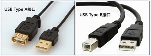 USB2.0/3.0是什么？USB Type A/B/C基本知识和各版本区别（5）